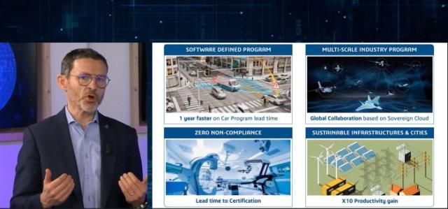 사진다쏘시스템 제공