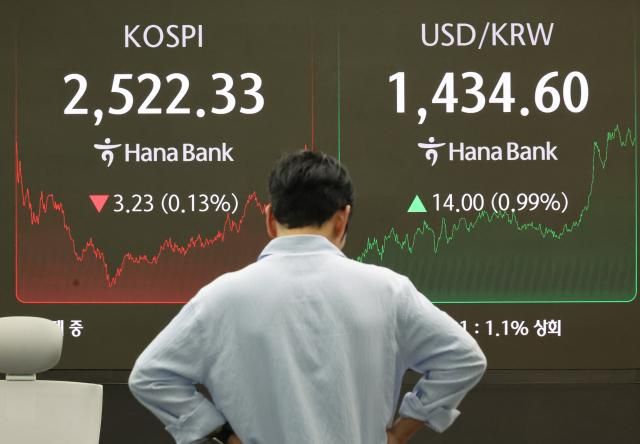 지난 24일 서울 중구 하나은행 본점 딜링룸 모습 사진연합뉴스