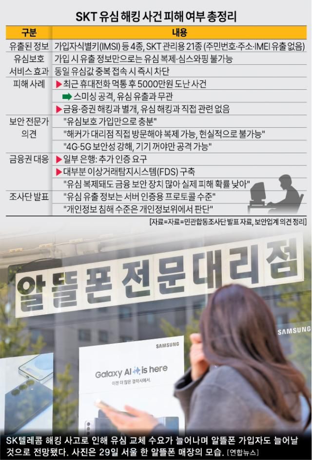 그래픽아주경제