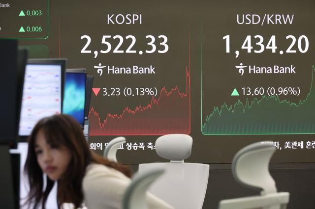 지난 24일 오후 서울 중구 하나은행 본점 딜링룸 사진연합뉴스