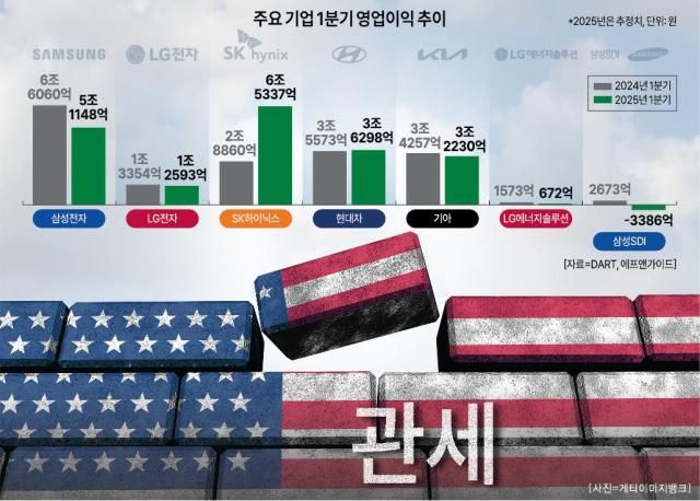 사진아주경제 DB