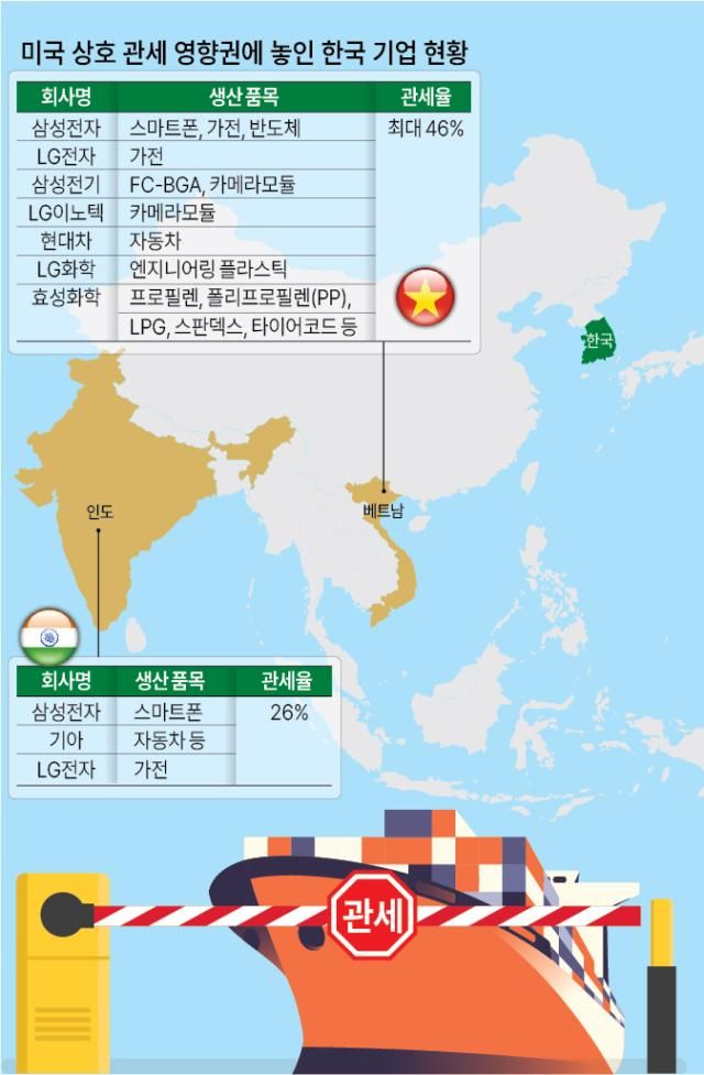 사진아주경제 DB