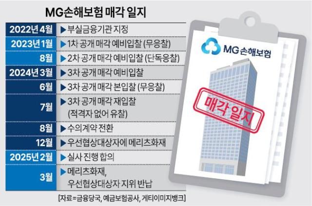 사진아주경제DB