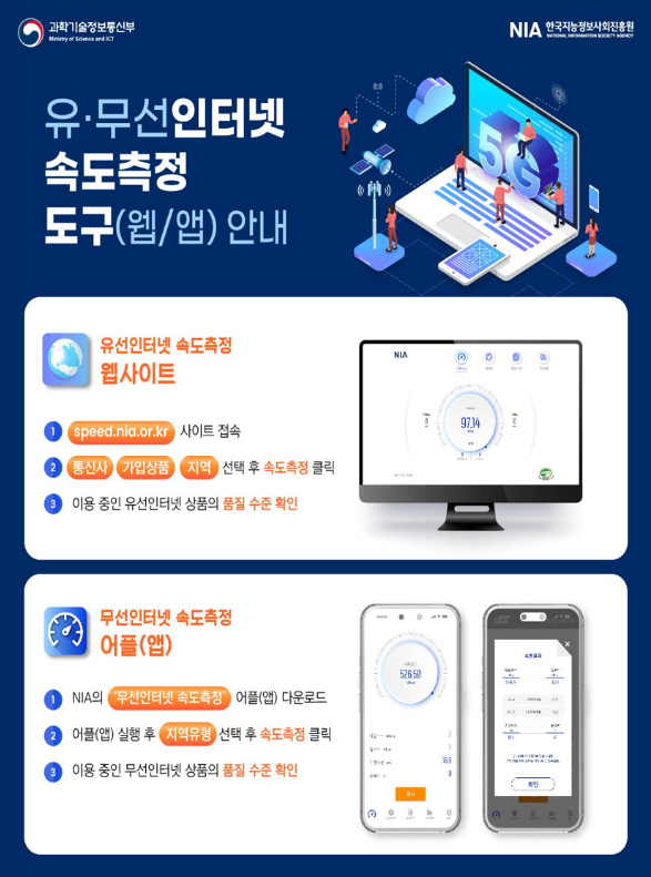 자료과학기술정보통신부 제공