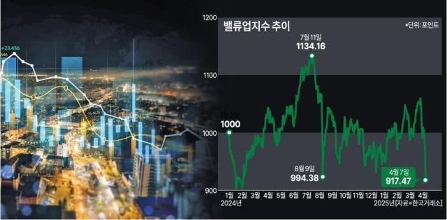 자료한국거래소