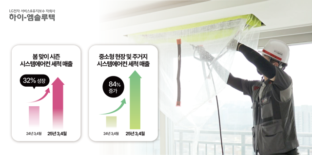 사진하이엠솔루텍