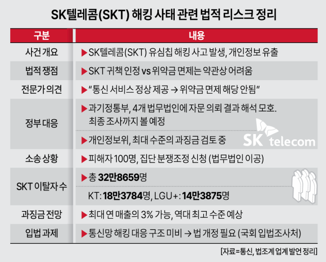 그래픽아주경제