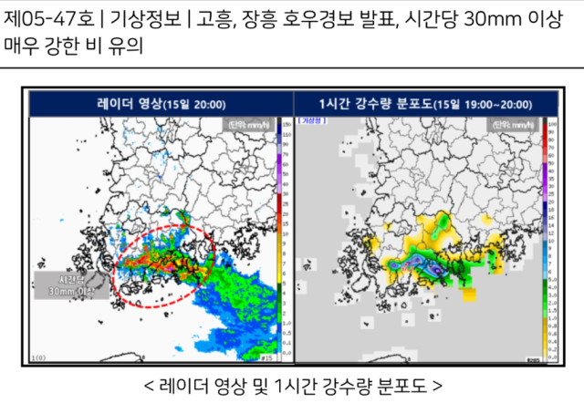 전남 장흥·고흥에 호우경보 사진기상청