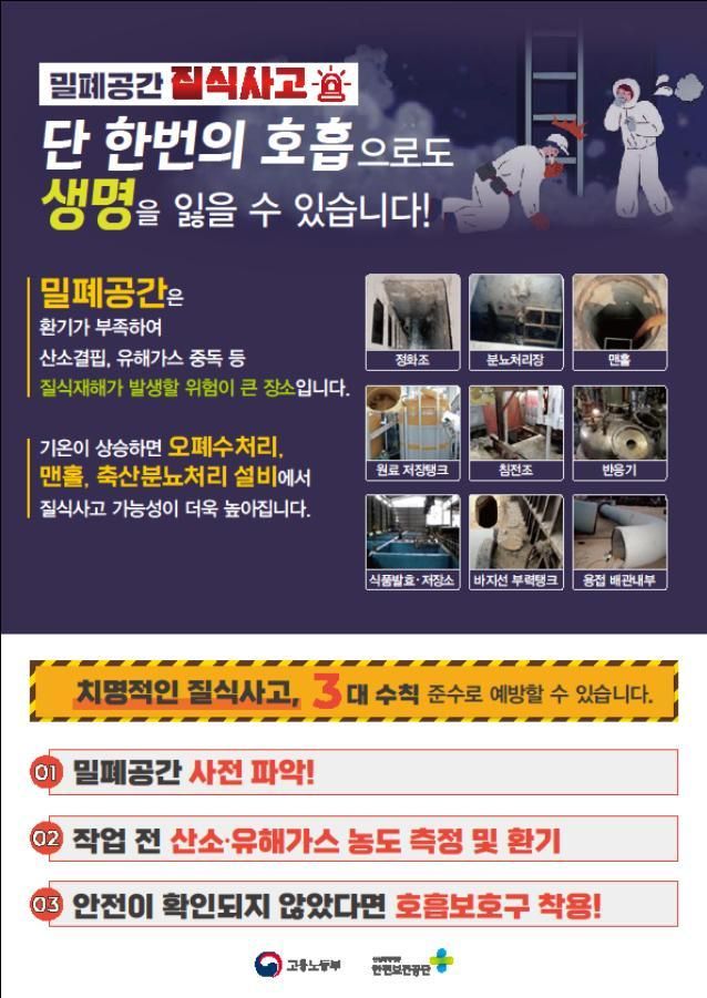 밀폐공간 질식재해 인포그래픽 사진고용노동부