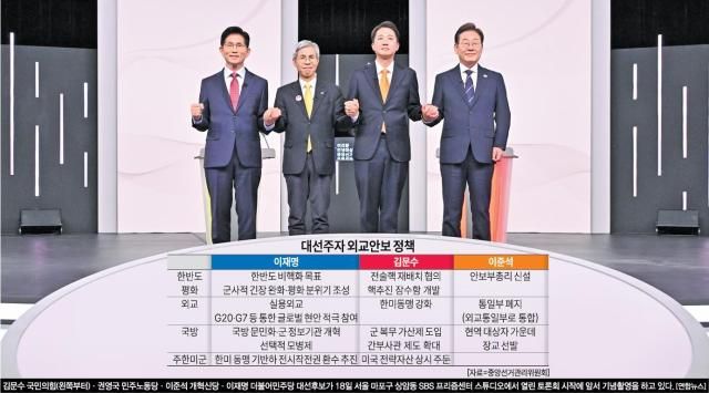 그래픽아주경제