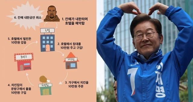 [사진=온라인 커뮤니티, 연합뉴스]
