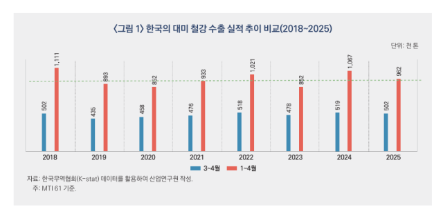 사진산업연구원