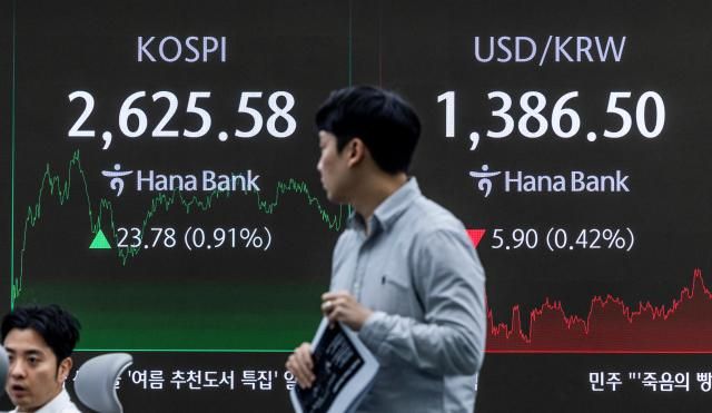 21일 서울 중구 하나은행 딜링룸 화면에 이날 거래를 마감한 코스피와 원·달러 환율이 표시돼 있다 사진연합뉴스