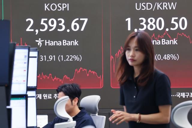 22일 서울 중구 하나은행 본점 딜링룸 현황판에 코스피 원·달러 환율이 표시돼 있다 사진연합뉴스