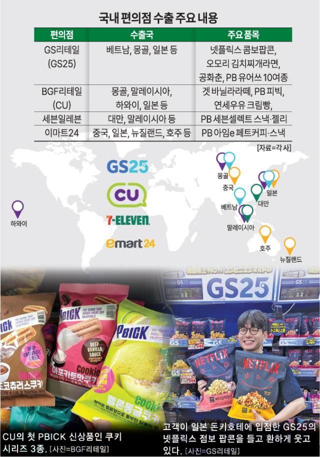 [그래픽=아주경제 미술팀]