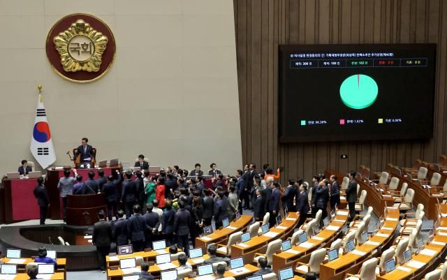 국민의힘 의원들이 지난 1일 국회에서 열린 본회의에서 우원식 국회의장이 최상목 경제부총리 겸 기획재정부 장관 탄핵소추안을 추가 상정하자 항의하고 있다 사진연합뉴스