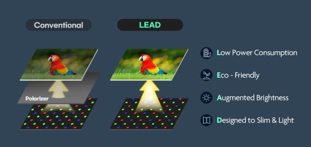 사진삼성디스플레이