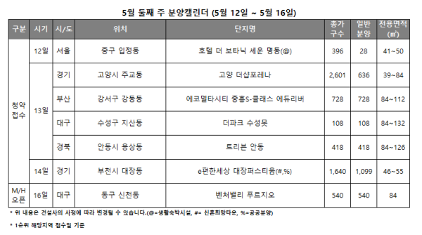 사진리얼투데이