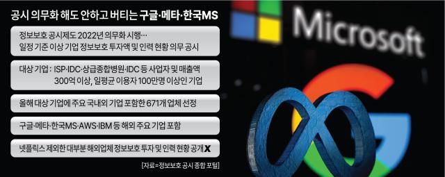 사진아주경제그래픽