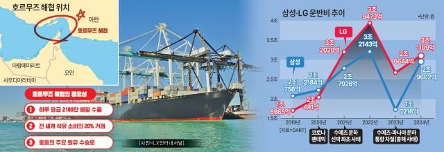 사진아주경제 DB