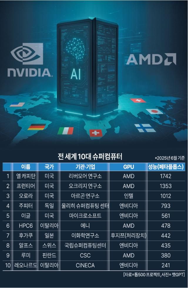 사진아주경제DB