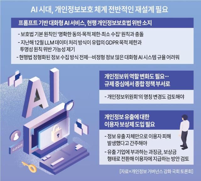 사진아주경제 그래픽팀