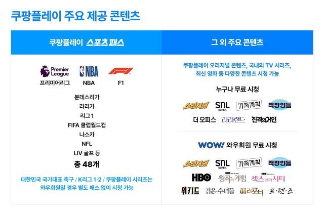 사진쿠팡플레이