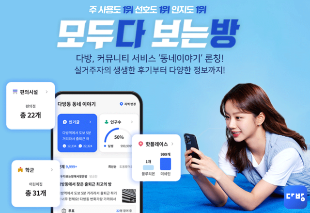 다방이 지역 정보 공유하는 커뮤니티 서비스 ‘동네이야기’를 출시했다 사진다방