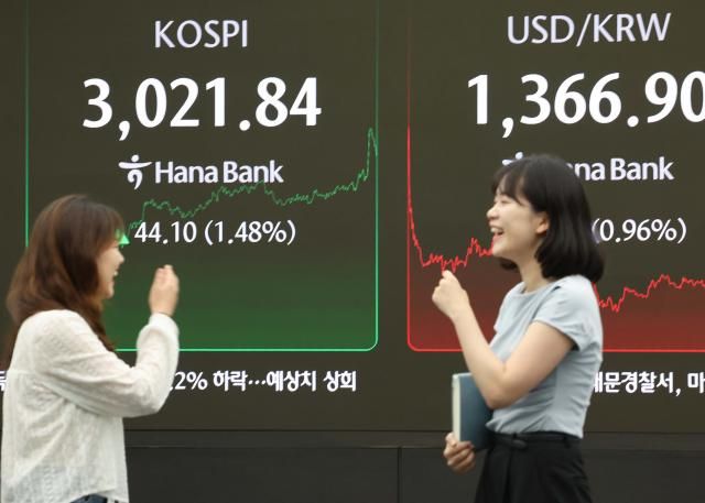 20일 서울 중구 하나은행 딜링룸에 코스피 종가가 표시돼 있다 사진연합뉴스