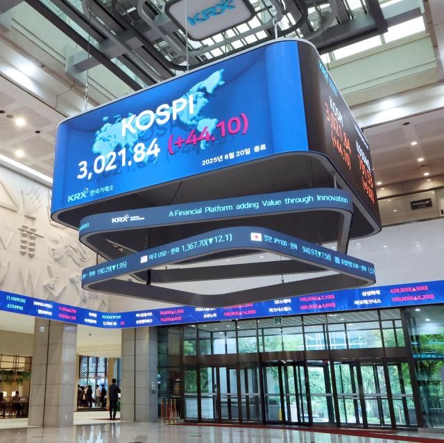 코스피가 지난 20일 종가 302184를 기록해 3년 6개월여 만에 3000선을 회복 시가총액도 2472조원으로 역대 최고치를 경신했다 사진연합뉴스