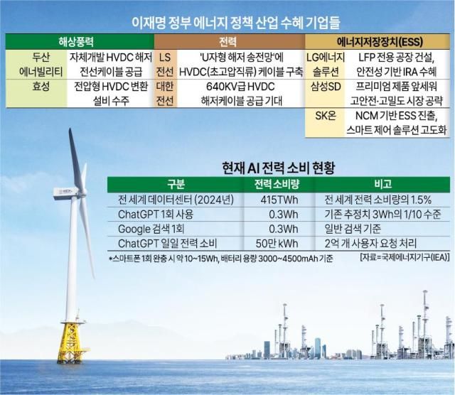 사진아주경제DB