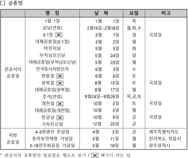 사진우주항공청