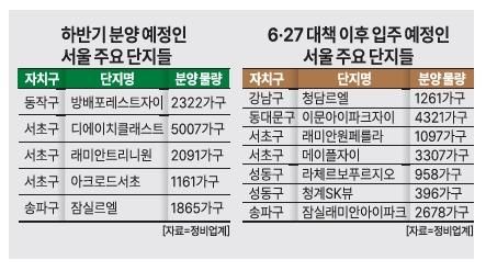 그래픽아주경제