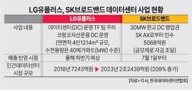 그래픽아주경제