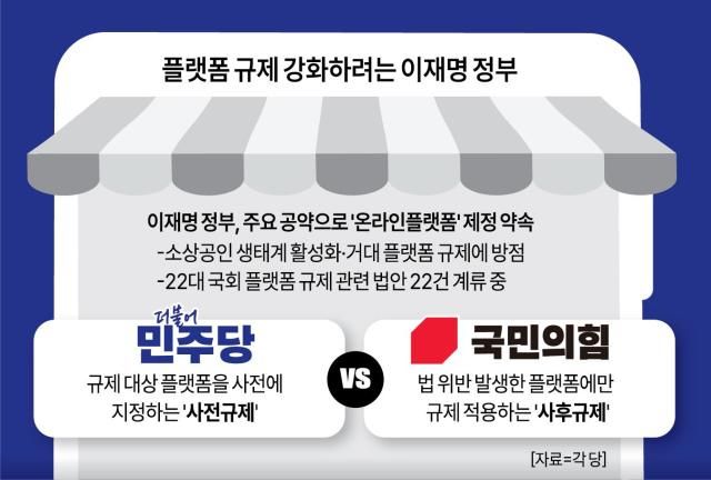 사진아주경제 그래픽