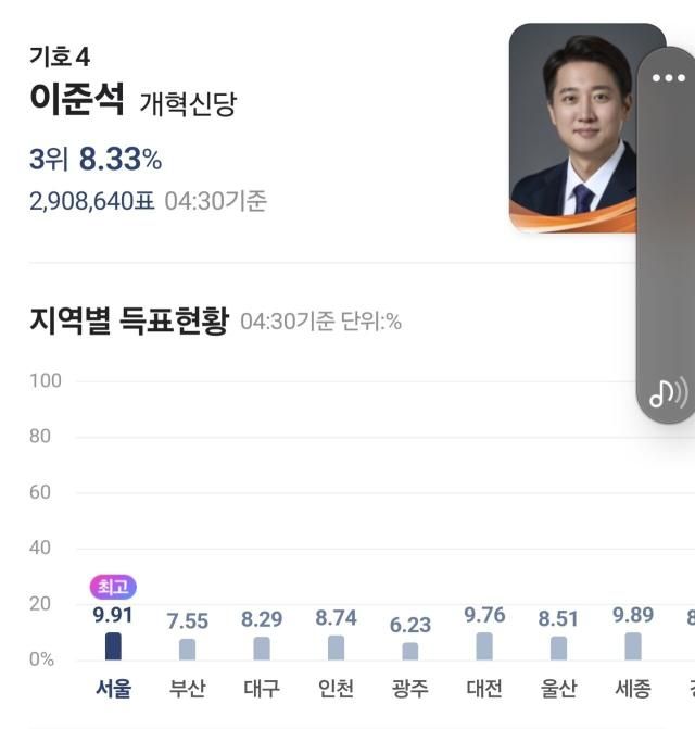 사진온라인 커뮤니티 캡처