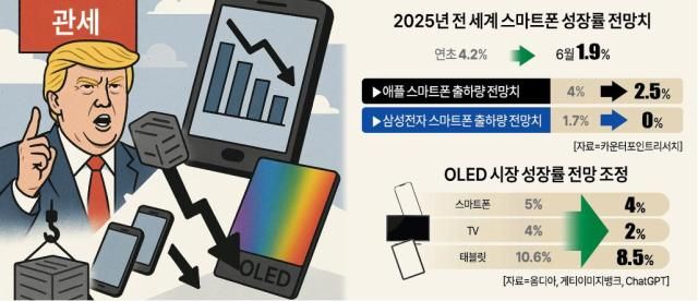 사진아주경제 DB