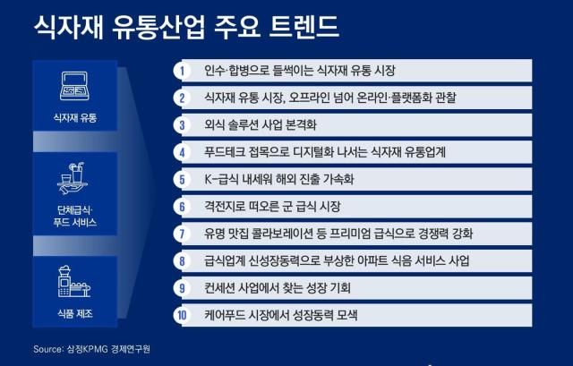 사진삼정KPMG 제공