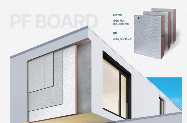 금호석유화학 휴그린 PF보드 사진금호석유화학