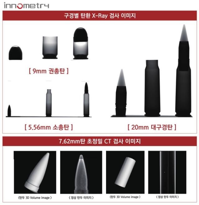 2차전지용 X-rayCT 검사솔루션 전문기업 이노메트리가 ‘2025 방위산업 부품·소재 장비대전’에 참가해 국방산업에 활용할 수 있는 다양한 X-ray 비파괴검사장비와 관련기술을 선보였다 사진이노메트리 제공
