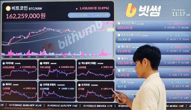 14일 서울 서초구 빗썸라운지 강남 본점 현황판에 비트코인 시세가 표시되고 있다 사진연합뉴스