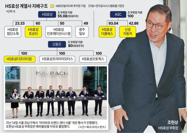 사진아주경제DB