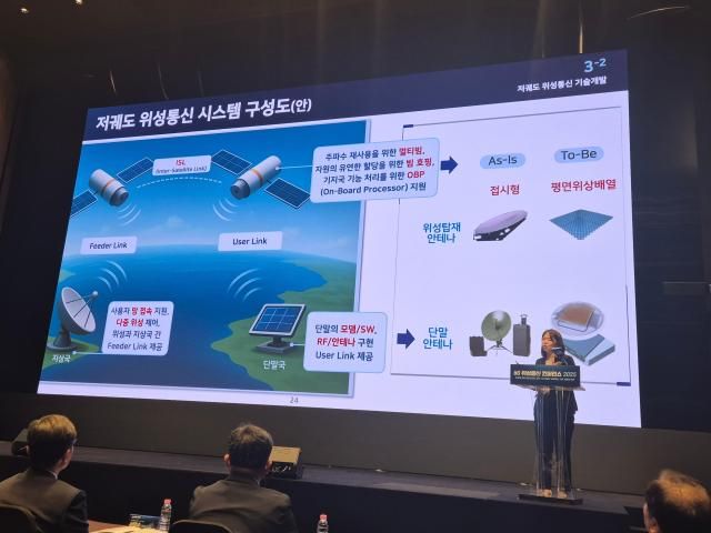 사진나선혜 기자