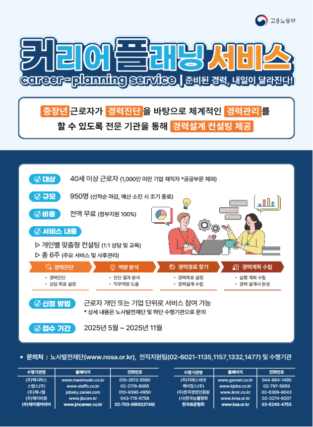 사진고용노동부