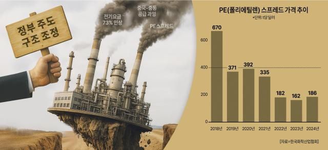 사진아주경제DB