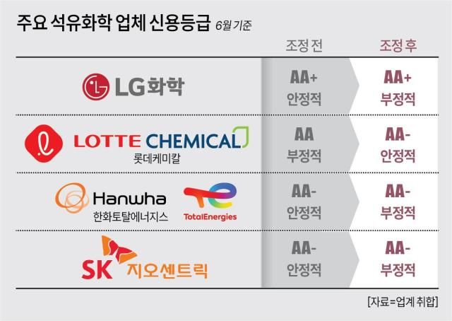 사진아주경제DB