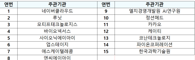 자료과학기술정보통신부