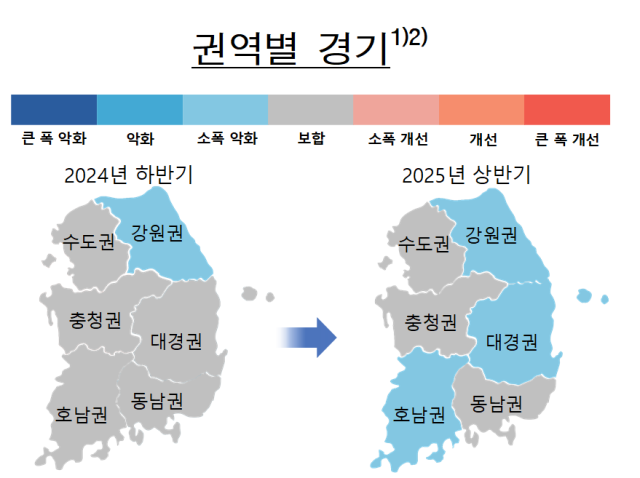 표한국은행