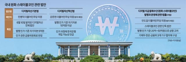 아주경제 그래픽팀