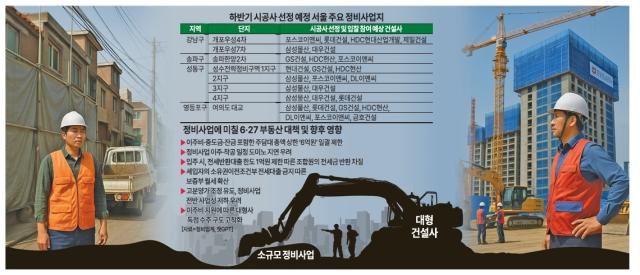 그래픽아주경제